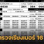 ตรวจหวย16มกราคม66